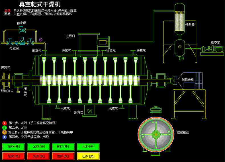 真空耙式干燥機(jī).gif 真空耙式干燥機(jī).gif